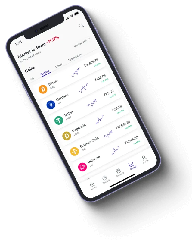 Crest Llyndra - How does the Crest Llyndra app improve your trading?